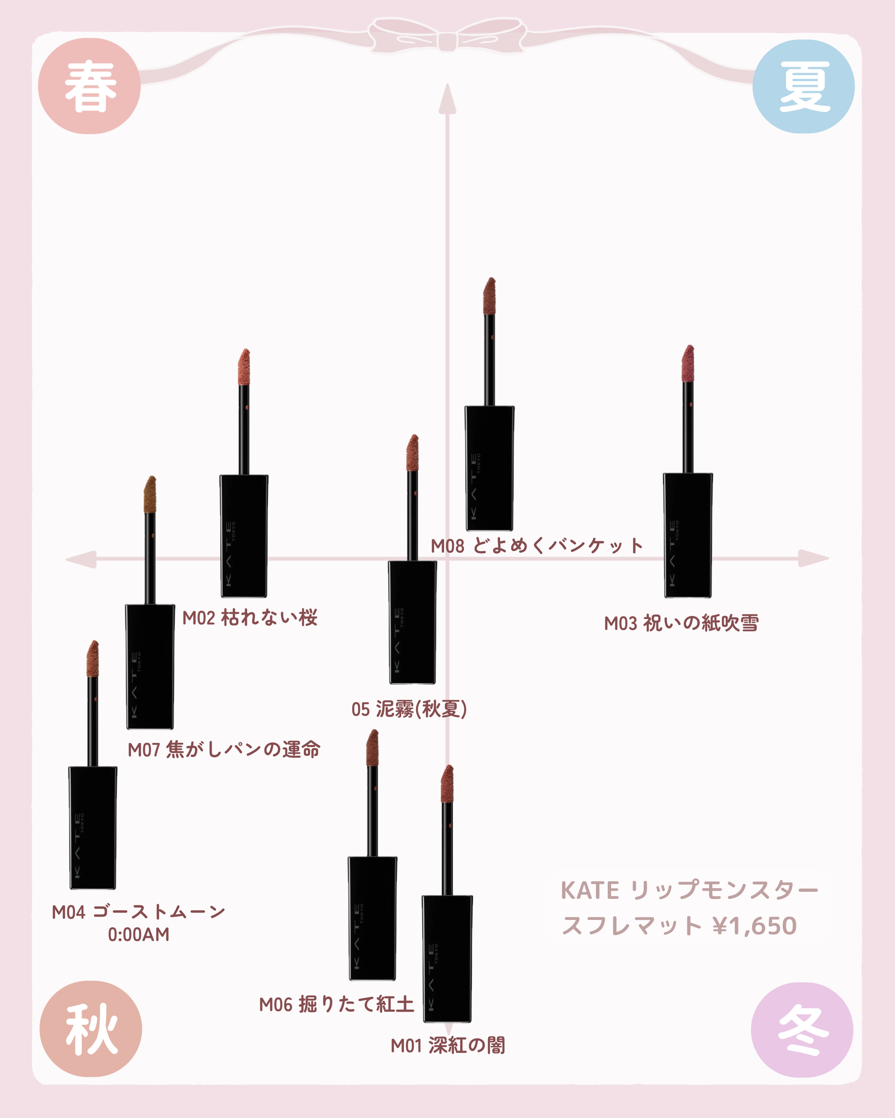 リップモンスター スフレマット/KATE/口紅を使ったクチコミ（3枚目）