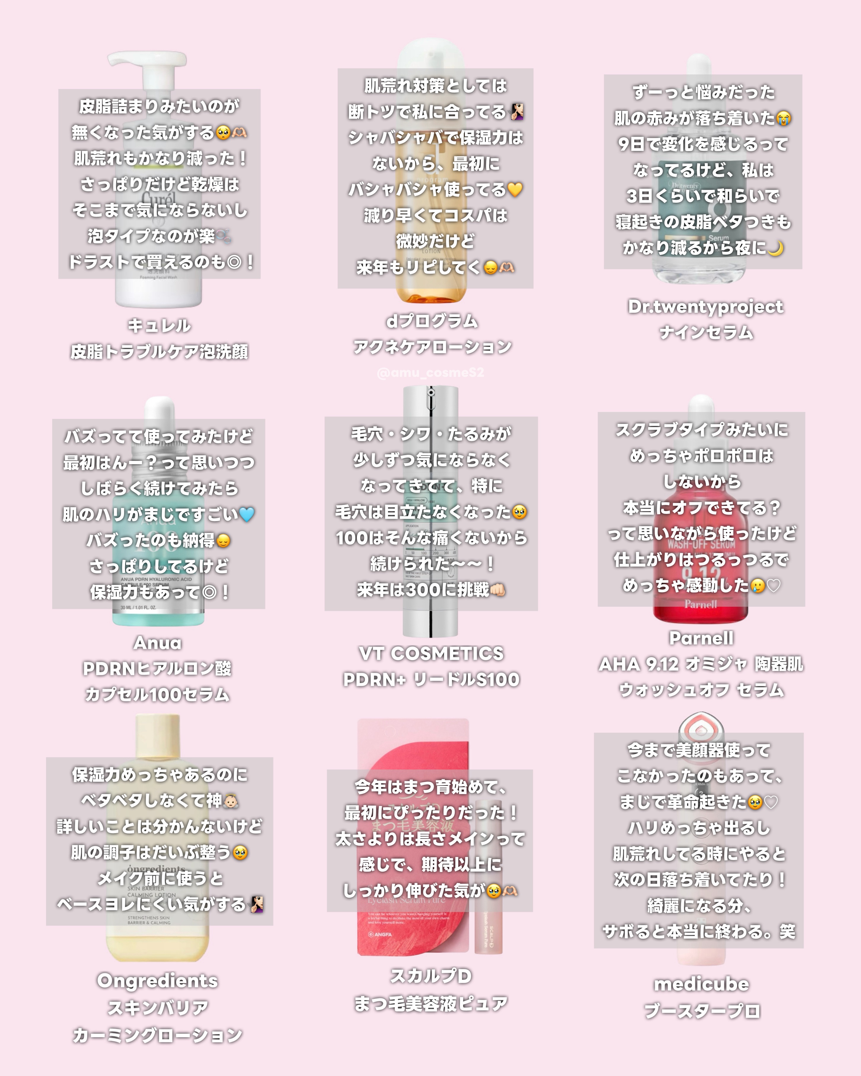 アクネケア ローション MB/d プログラム/化粧水を使ったクチコミ（3枚目）