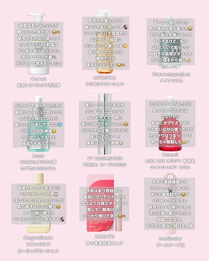 アクネケア ローション MB/d プログラム/化粧水を使ったクチコミ(3枚目)