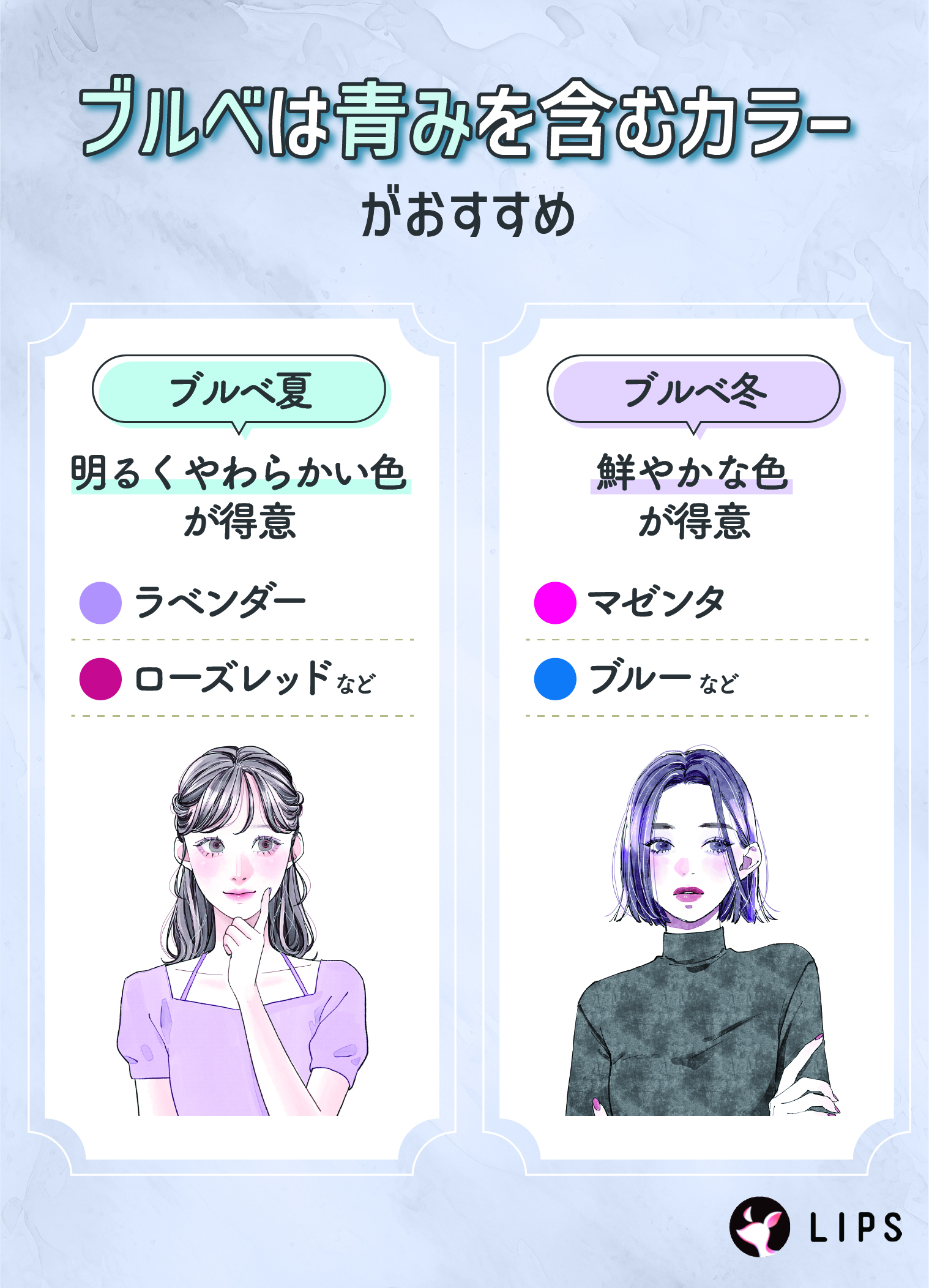 ブルベは青みを含むカラーがおすすめ。明るくやわらかい色が得意なブルベ夏はラベンダー・ローズレッドなど。鮮やかな色が得意なブルベ冬はマゼンタ・ブルーなど。