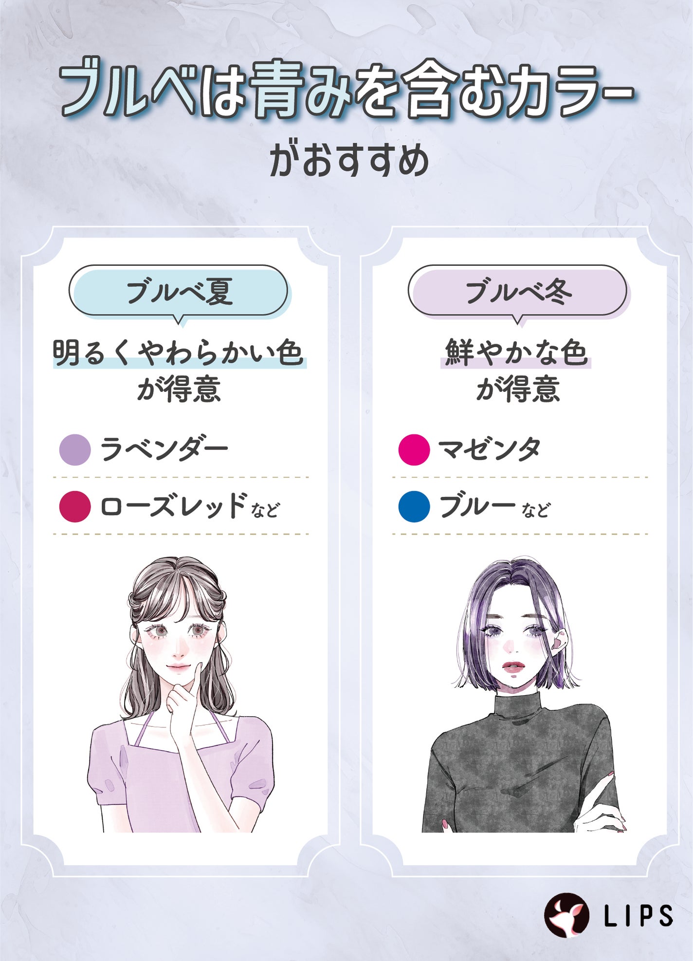 ブルベは青みを含むカラーがおすすめ。明るくやわらかい色が得意なブルベ夏はラベンダー・ローズレッドなど。鮮やかな色が得意なブルベ冬はマゼンタ・ブルーなど。
