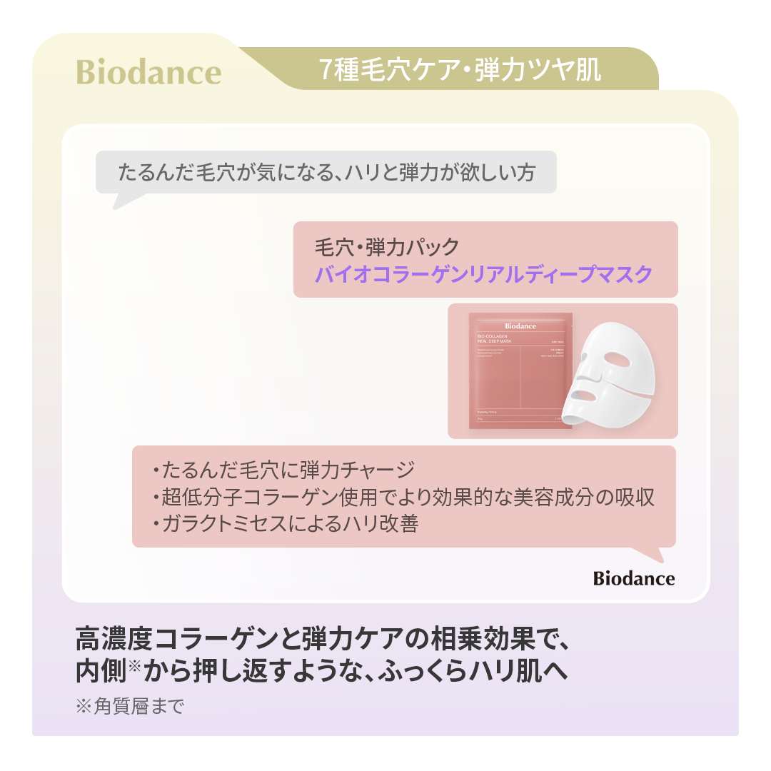 バイオコラーゲンリアルディープマスク/Biodance/シートマスク・パックを使ったクチコミ（2枚目）