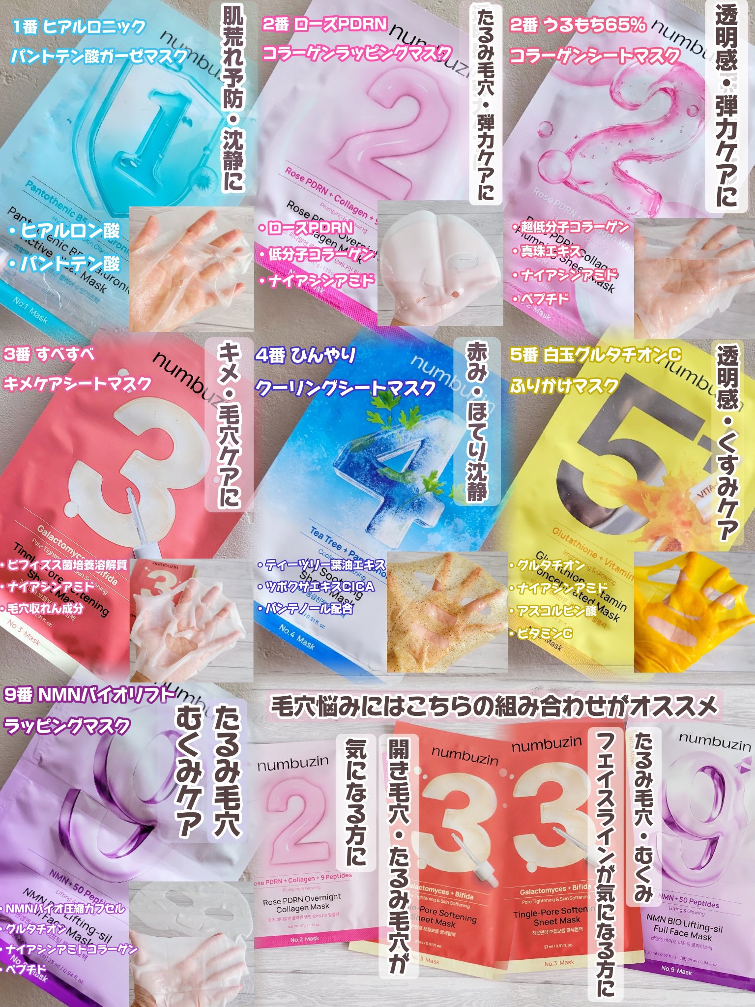 2番 ローズPDRNコラーゲンラッピングマスク/numbuzin/シートマスク・パックを使ったクチコミ（2枚目）