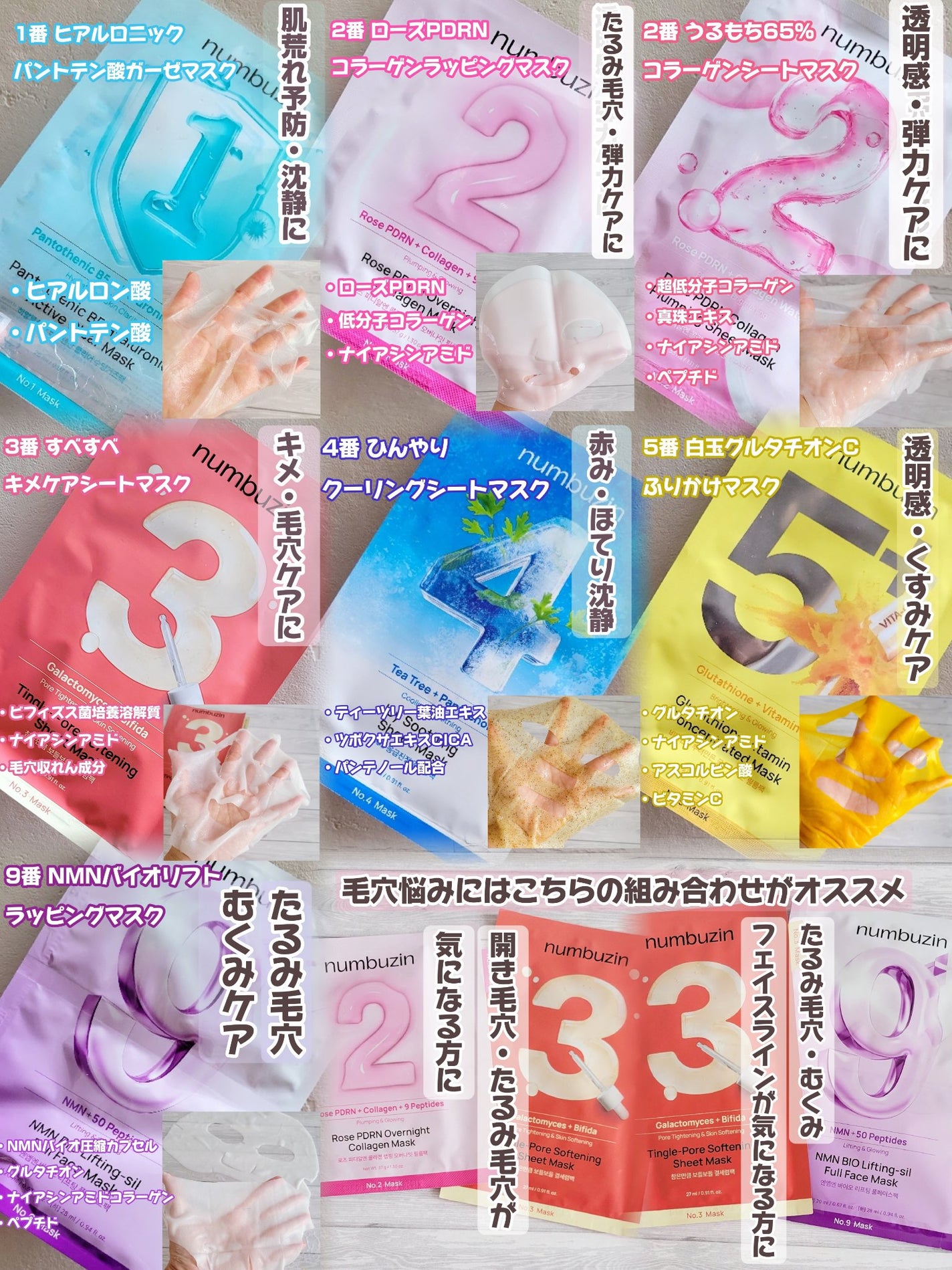 3番 すべすべキメケアシートマスク/numbuzin/シートマスク・パックを使ったクチコミ(2枚目)