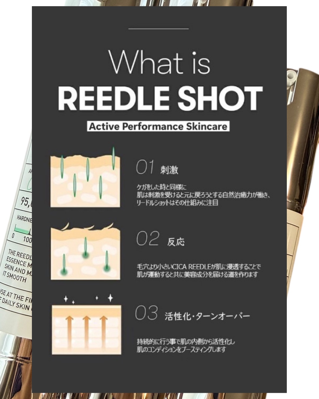 リードルショット100/VT/美容液を使ったクチコミ（3枚目）