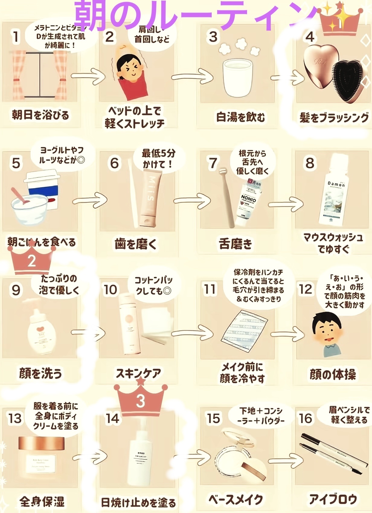 日焼け止めミスト SPF35 PA+++/無印良品/日焼け止めミスト・スプレーを使ったクチコミ（2枚目）