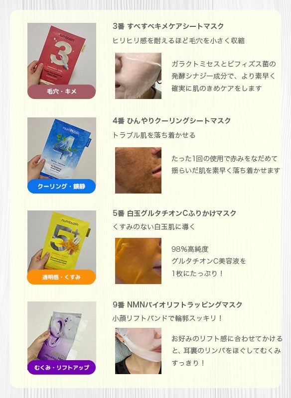 2番 ローズPDRNコラーゲンラッピングマスク 1枚/numbuzin/シートマスク・パックを使ったクチコミ（2枚目）