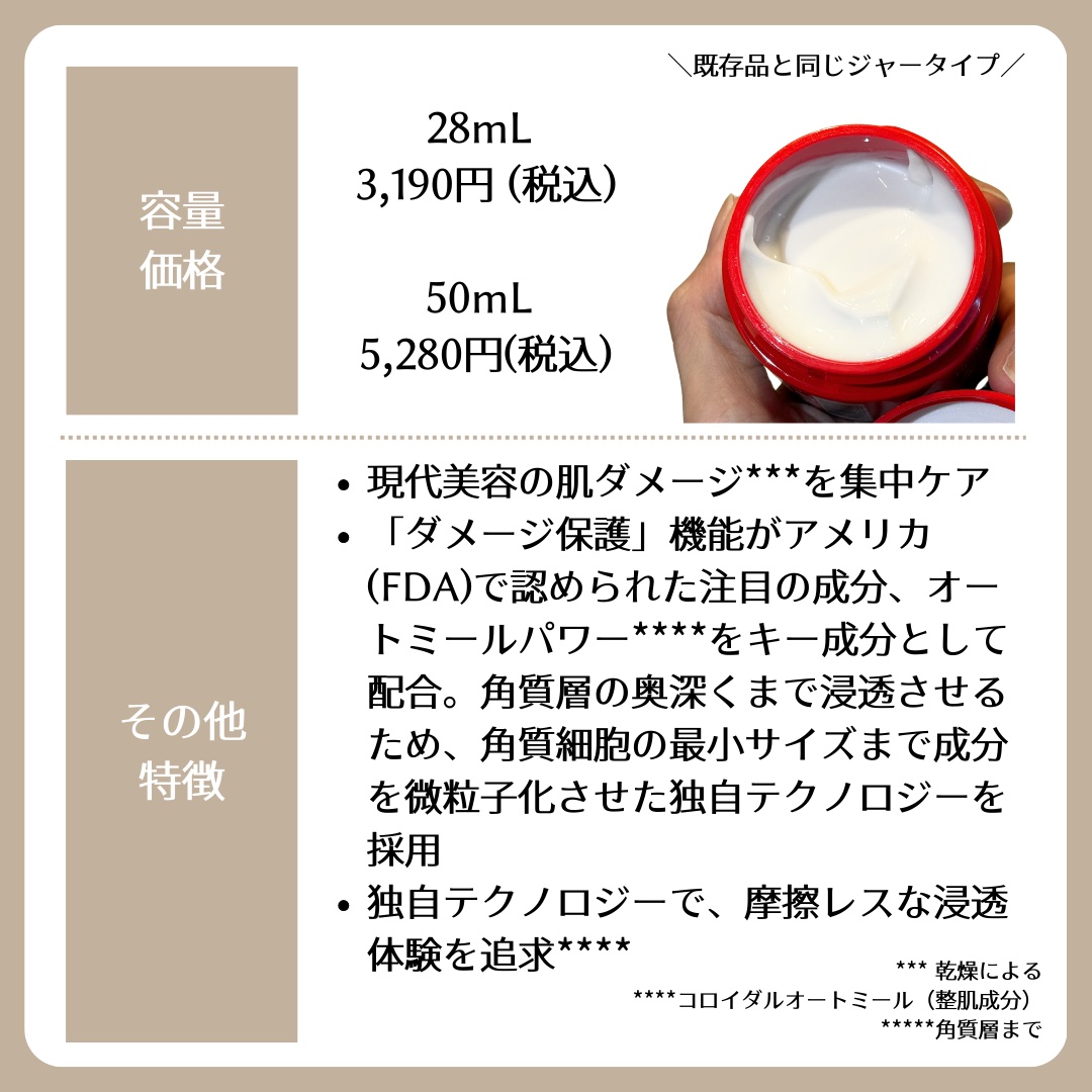 キールズ Rクリーム UFC/Kiehl's/フェイスクリームを使ったクチコミ（2枚目）