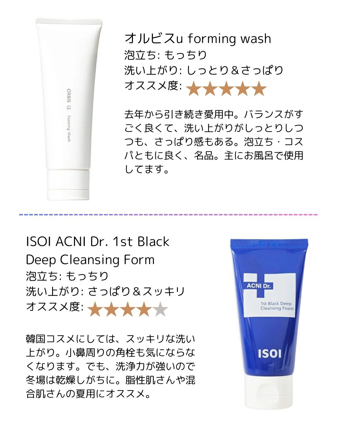 オルビスユー フォーミングウォッシュ/オルビス/洗顔フォームを使ったクチコミ（2枚目）