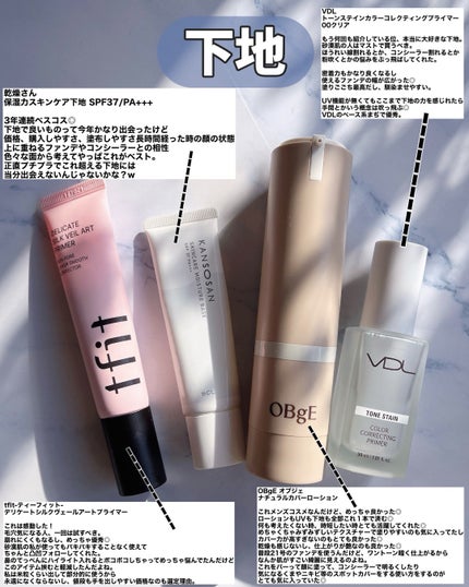 ディオールスキン フォーエヴァー スキン コレクト コンシーラー/Dior/リキッドコンシーラーを使ったクチコミ(4枚目)