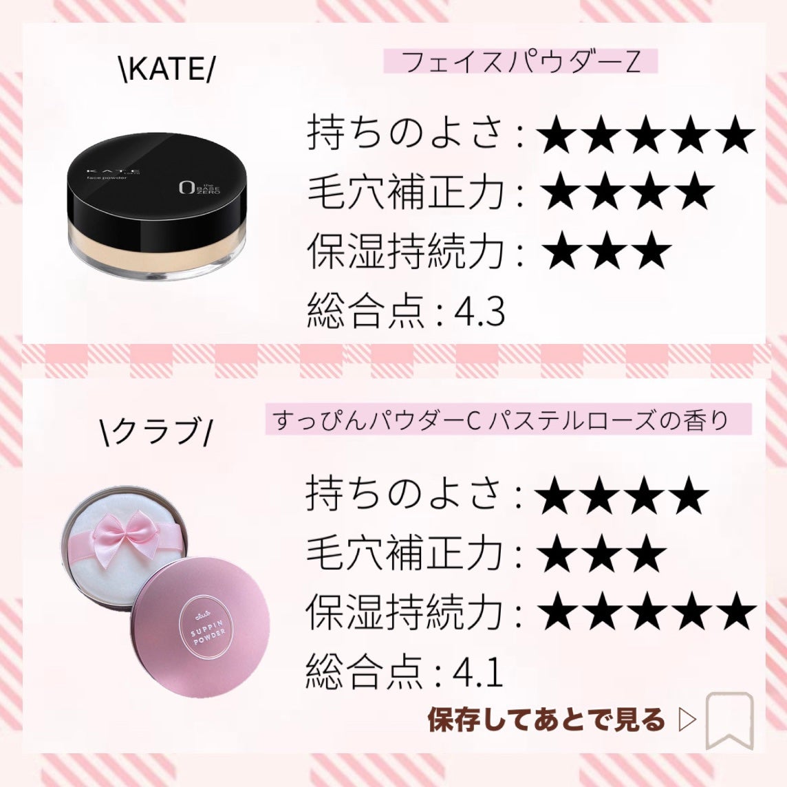 資生堂ベビーパウダー(プレスド)/ベビー/ボディパウダーを使ったクチコミ(5枚目)