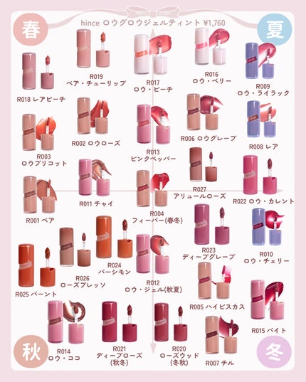 ル ルージュ デュオ ウルトラ トゥニュ/CHANEL/口紅を使ったクチコミ(7枚目)