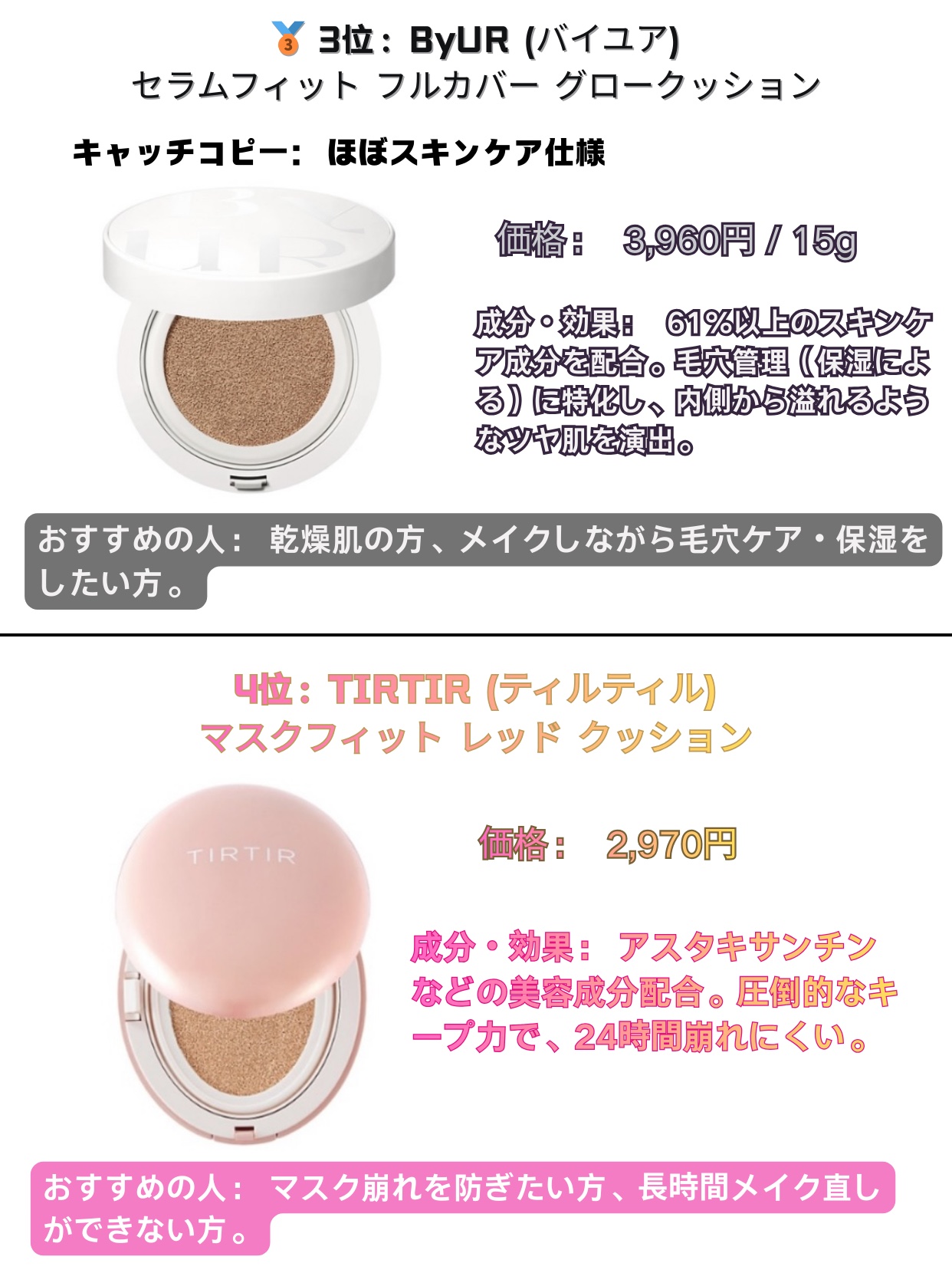 フィー クッションガラス ナチュラル/fwee/クッションファンデーションを使ったクチコミ（3枚目）