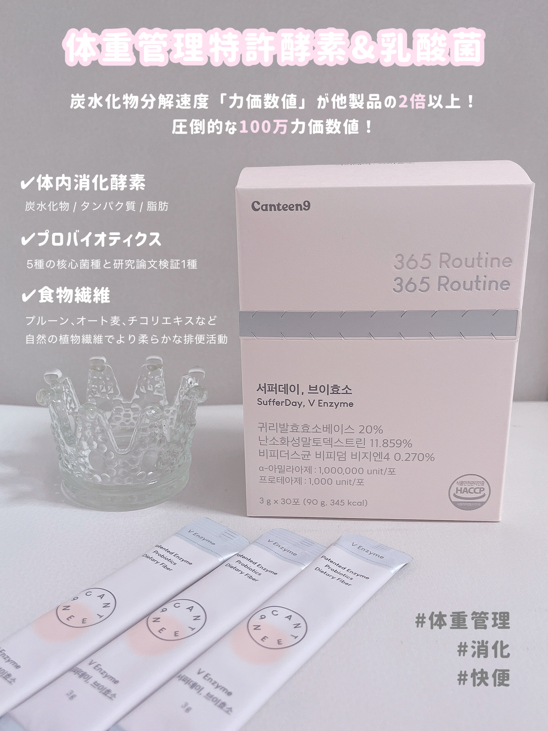 サファーデイ V酵素/canteen9/ボディサプリメントを使ったクチコミ（2枚目）