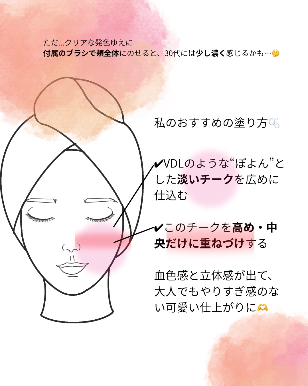 パウダーチークス/キャンメイク/パウダーチークを使ったクチコミ（3枚目）