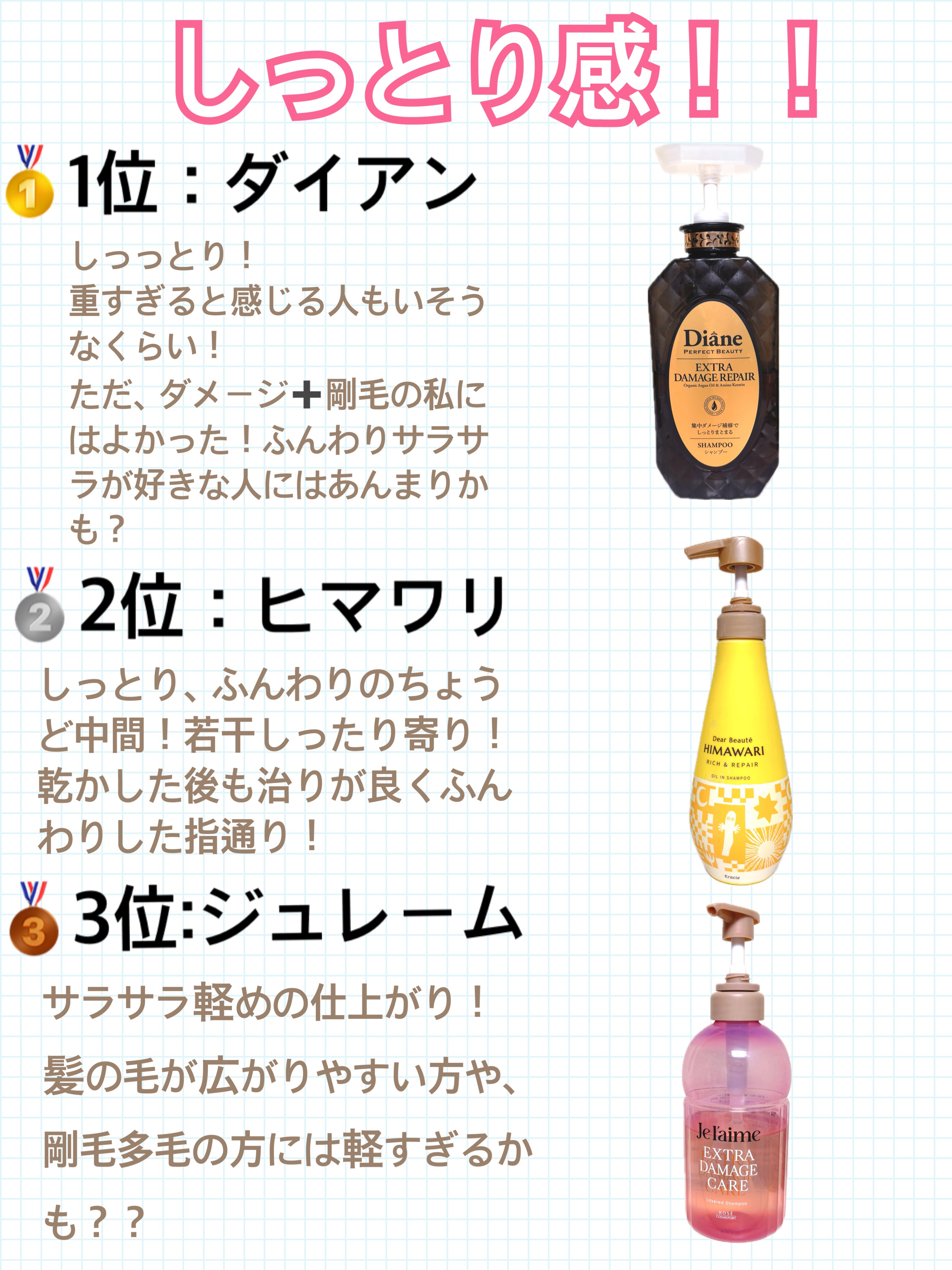 パーフェクトビューティ モイストダイアン エクストラダメージリペア シャンプー/トリートメント/ダイアン/市販シャンプーを使ったクチコミ（3枚目）