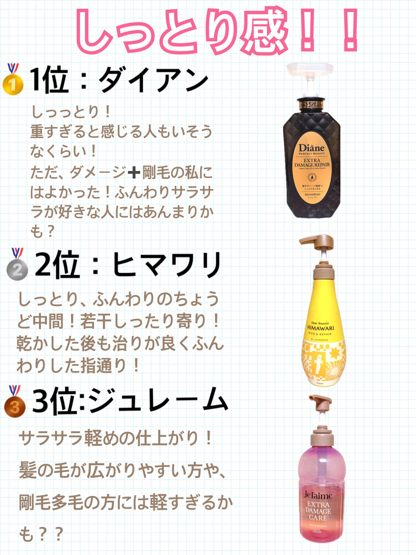 パーフェクトビューティ モイストダイアン エクストラダメージリペア シャンプー/トリートメント/ダイアン/市販シャンプーを使ったクチコミ(3枚目)