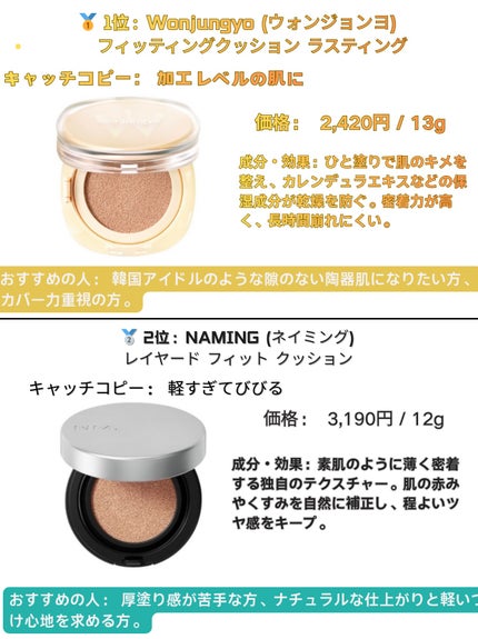 フィー クッションガラス ナチュラル/fwee/クッションファンデーションを使ったクチコミ(2枚目)