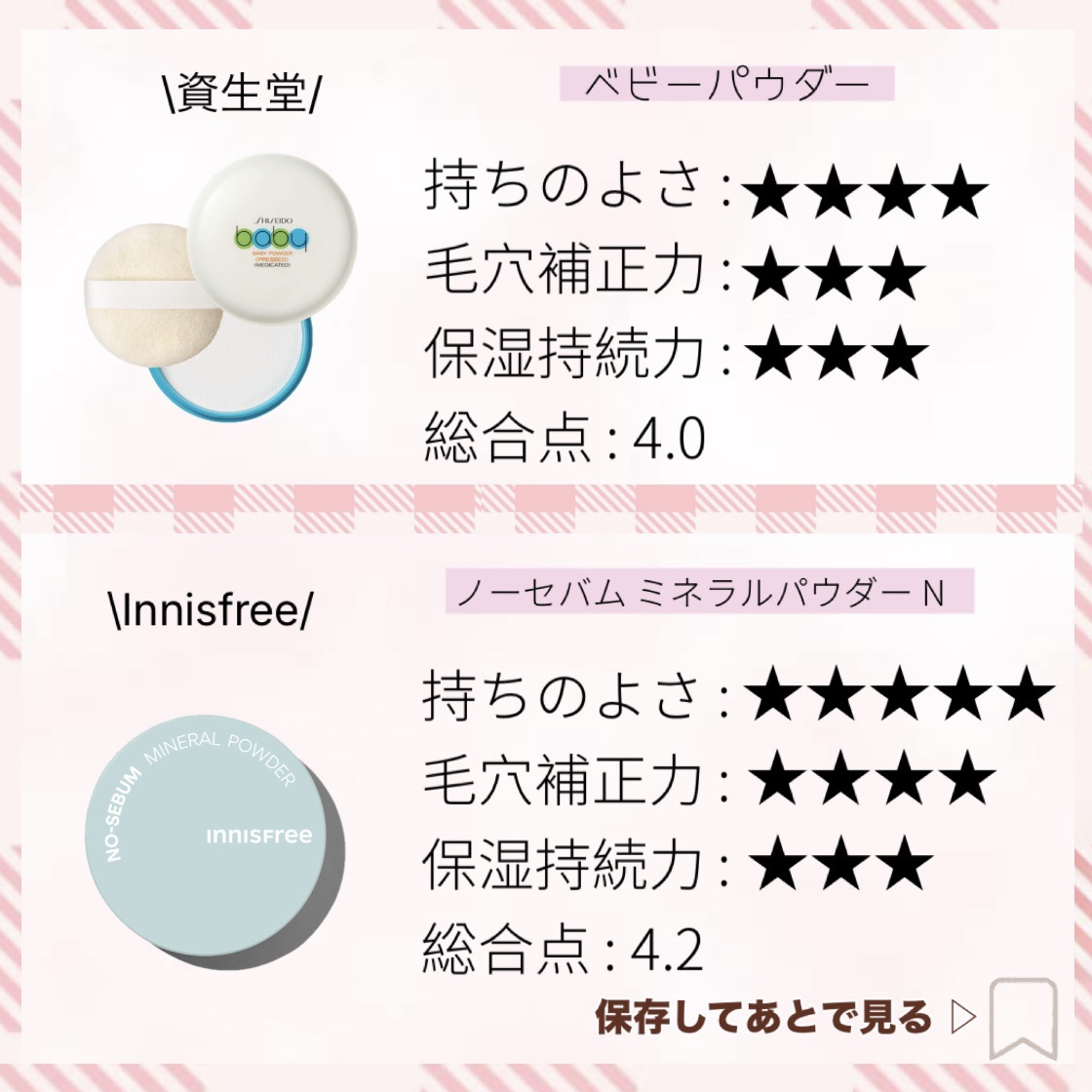 資生堂ベビーパウダー(プレスド)/ベビー/ボディパウダーを使ったクチコミ（2枚目）