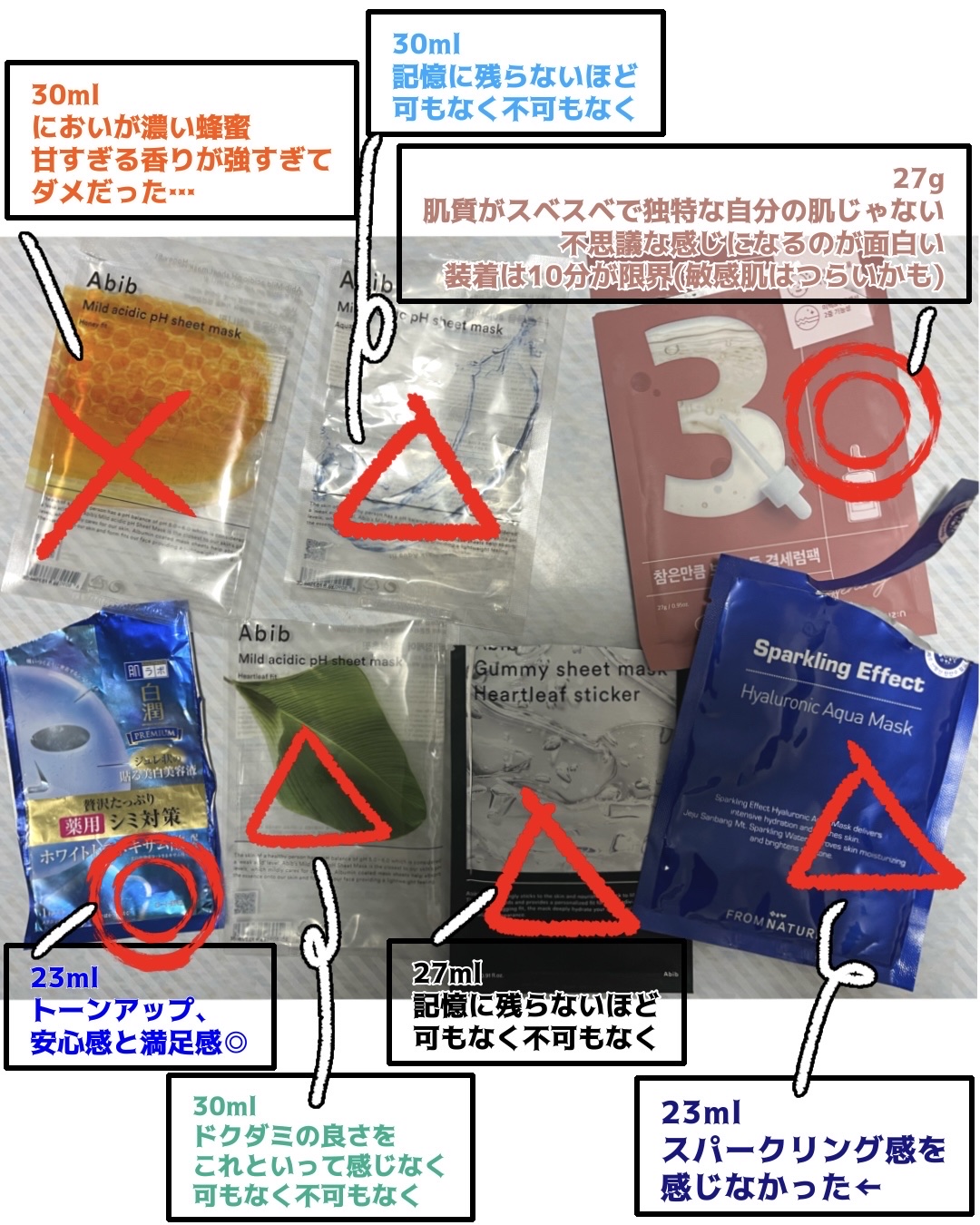 3番 すべすべキメケアシートマスク/numbuzin/シートマスク・パックを使ったクチコミ（1枚目）