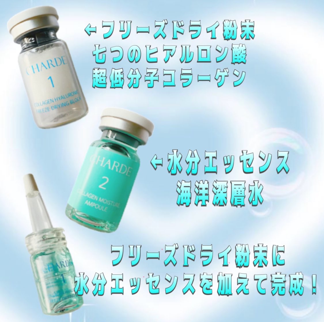 クラウドアンプル 1week キット/CHARDE/美容液を使ったクチコミ（2枚目）