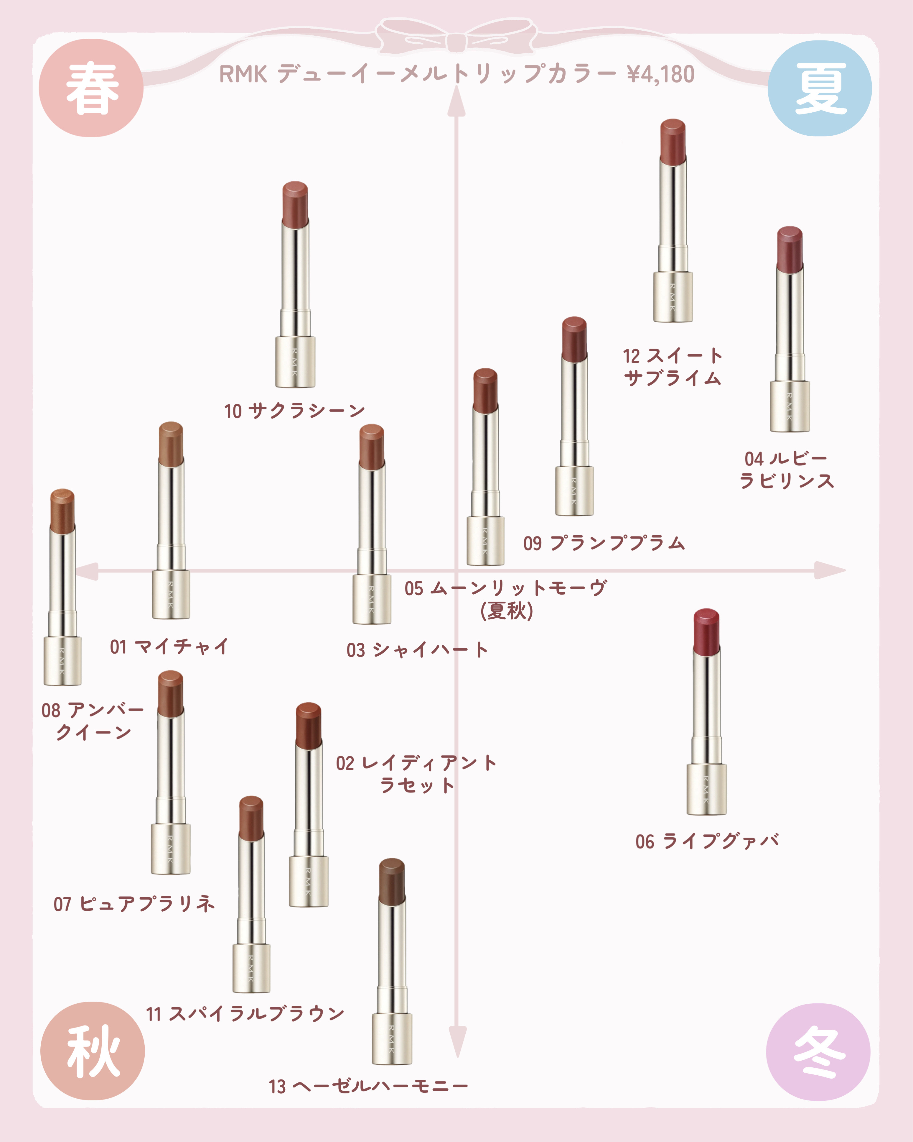 ルージュスターヴァイブラント V18 Lotus Petal/KANEBO/口紅を使ったクチコミ（3枚目）