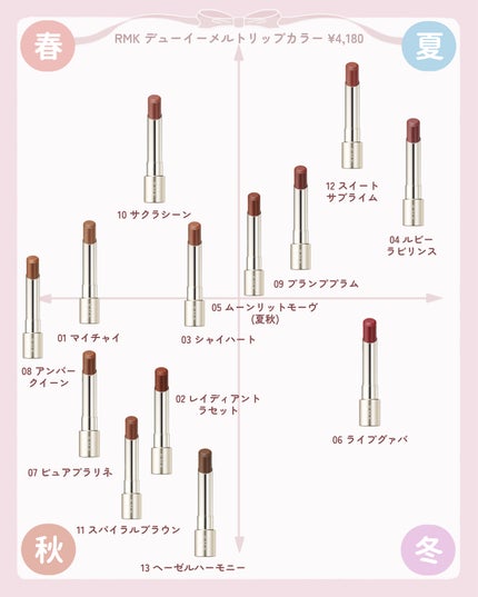 ルージュスターヴァイブラント V15 Loving More/KANEBO/口紅を使ったクチコミ(3枚目)