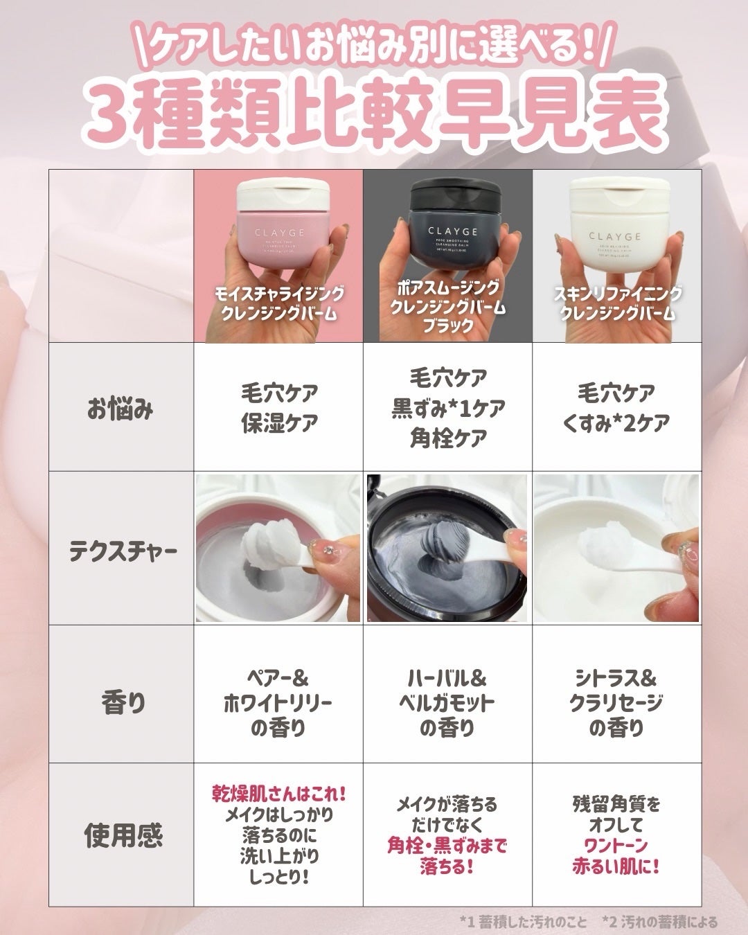 Riho | 集英社MAQUIAエキスパート on LIPS 「メイクが落ちるだけじゃない‼️CLAYGEが今年、リニューアル..」(2枚目)