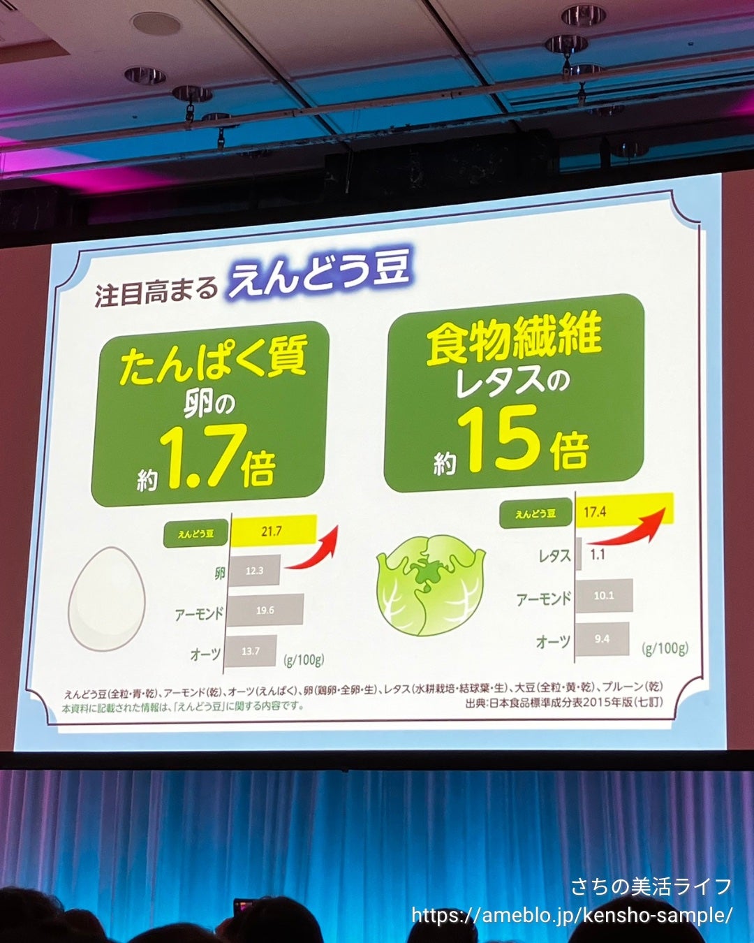 Plant Label Pea Drink/雪印メグミルク/美容ドリンクを使ったクチコミ(5枚目)