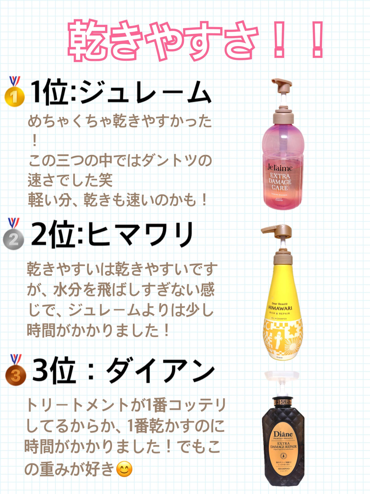 パーフェクトビューティ モイストダイアン エクストラダメージリペア シャンプー/トリートメント/ダイアン/市販シャンプーを使ったクチコミ(5枚目)