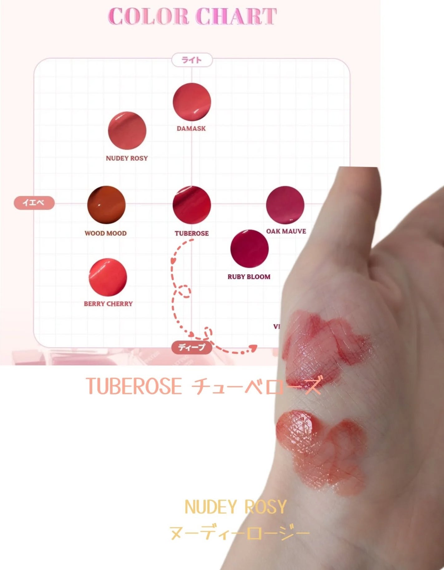 みよよん on LIPS 「\1月発売予定!見た目が香水なリップ💄/INGAのウォーターダ..」(3枚目)