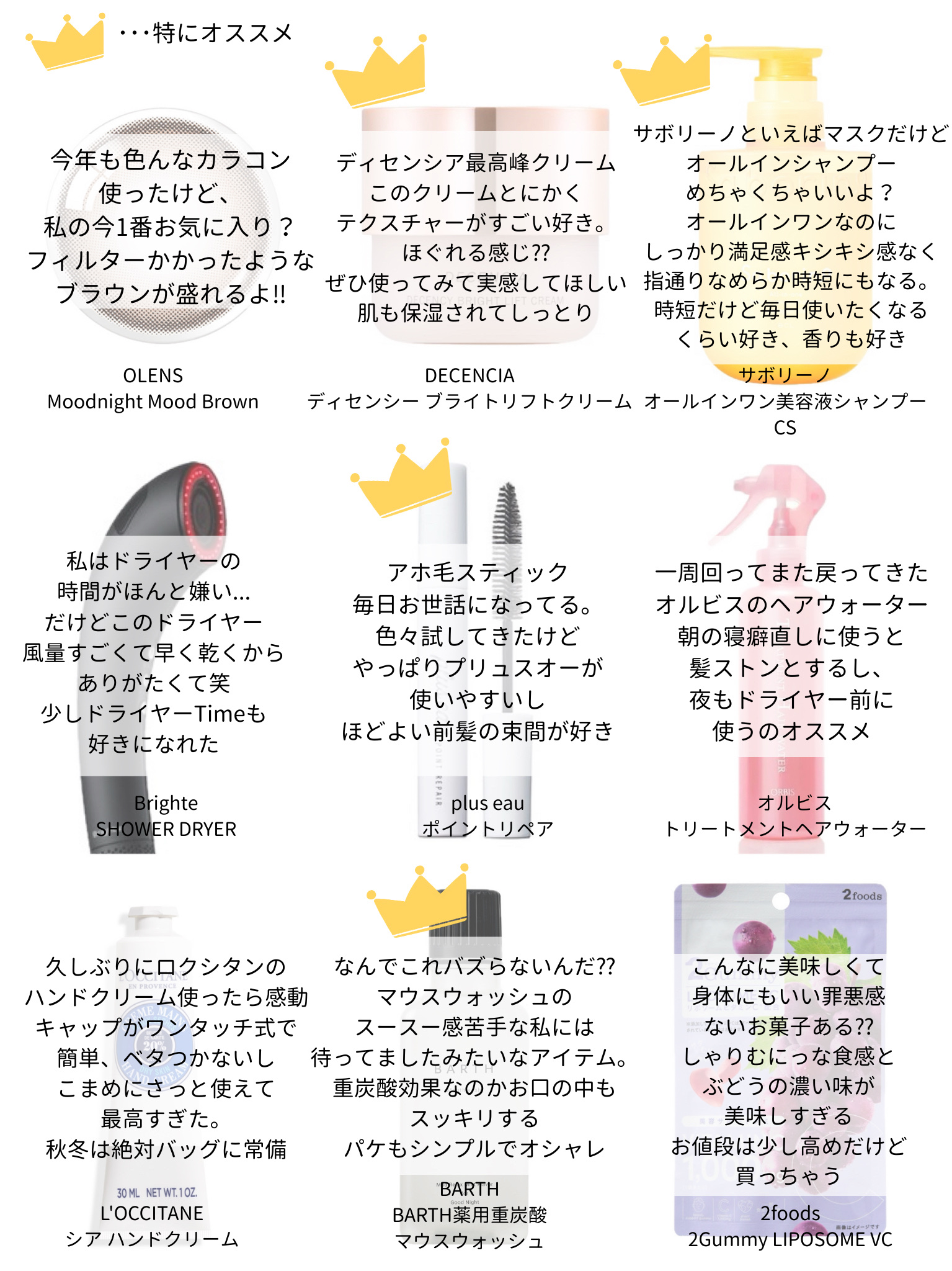 ポイントリペア/plus eau/ヘアジェルを使ったクチコミ（2枚目）