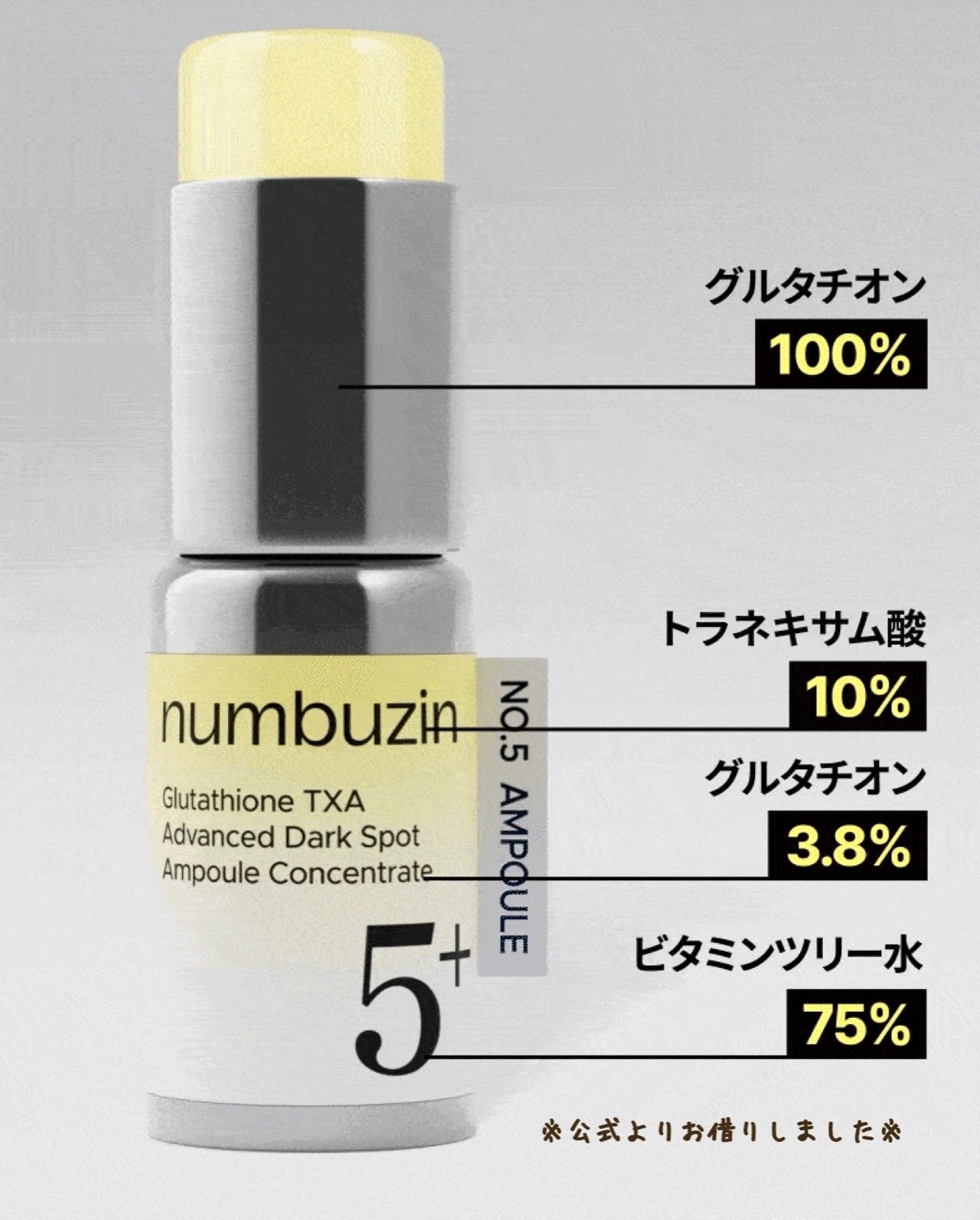 5番 白玉グルタチオン100×TXA10集中トーニング美容液/numbuzin/美容液を使ったクチコミ(3枚目)