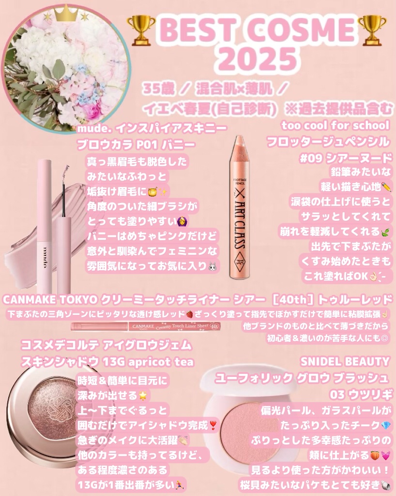 インスパイアスキニーブロウカラ P01 バニー/mude./眉マスカラを使ったクチコミ（3枚目）