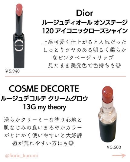 レ ベージュ パレット ルガール/CHANEL/アイシャドウパレットを使ったクチコミ(6枚目)