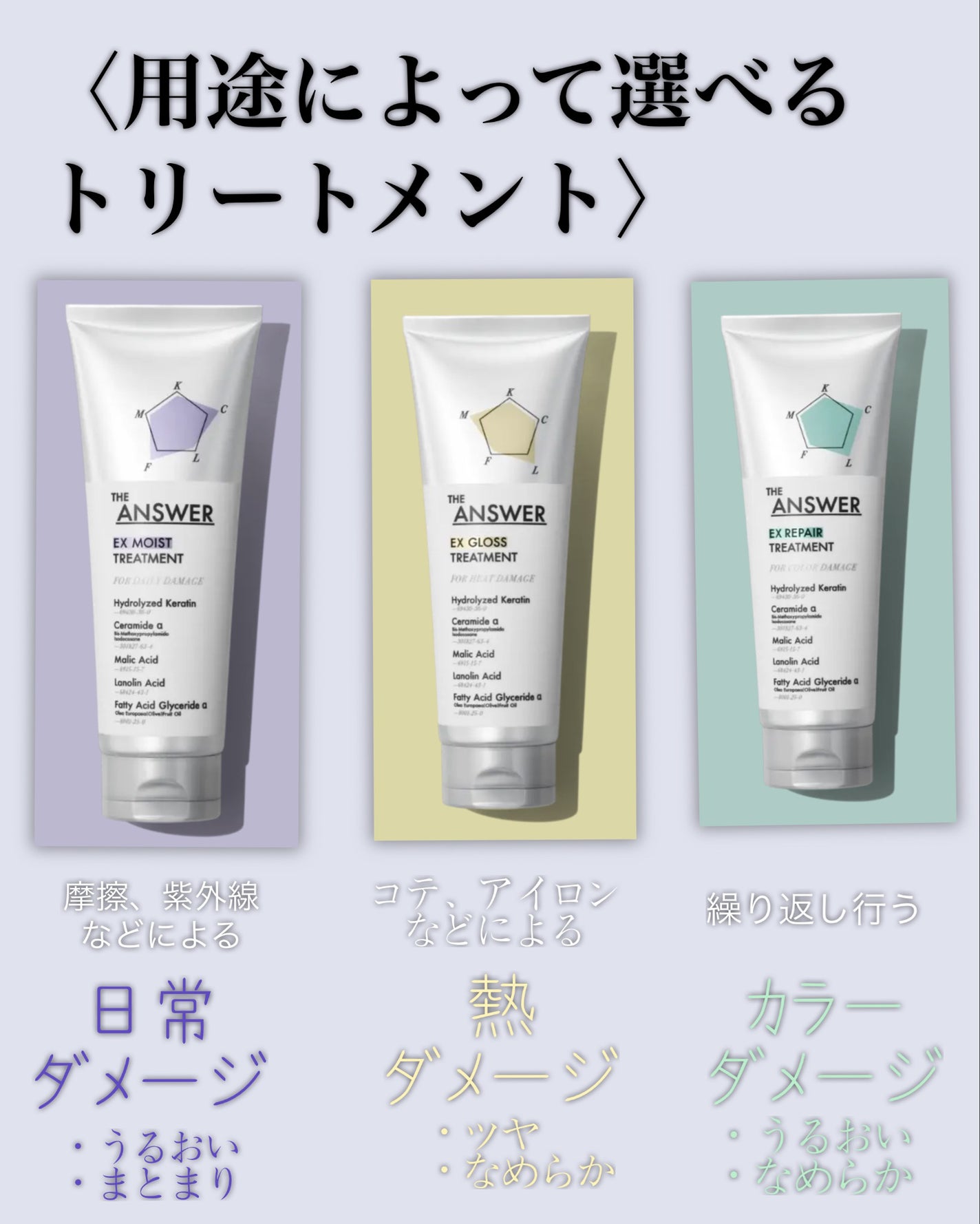 THE ANSWER スーパーラメラシャンプー/THE ANSWER/市販シャンプーを使ったクチコミ(4枚目)