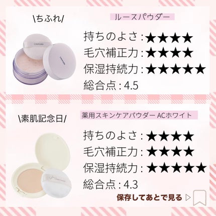 資生堂ベビーパウダー(プレスド)/ベビー/ボディパウダーを使ったクチコミ(3枚目)