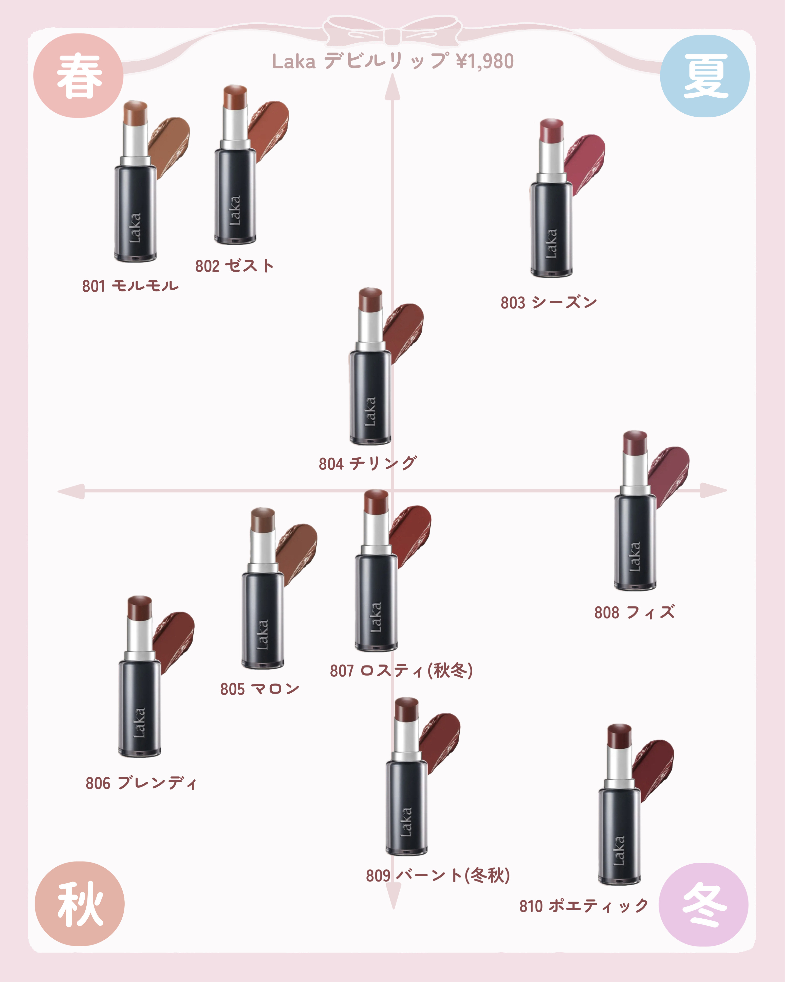 ルージュスターヴァイブラント V18 Lotus Petal/KANEBO/口紅を使ったクチコミ（2枚目）