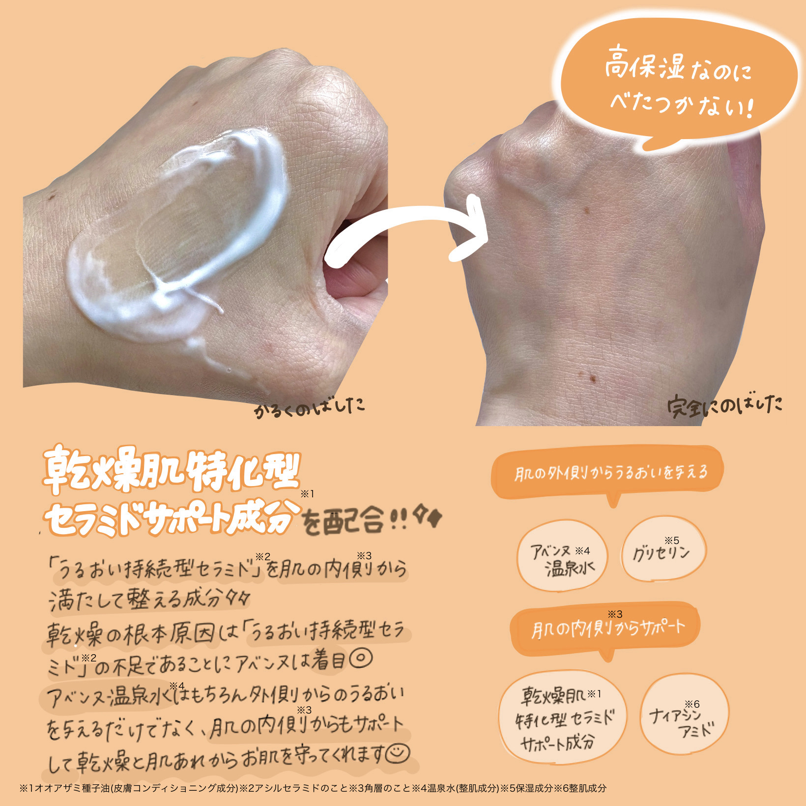 トリクセラNT フルイドクリーム/アベンヌ/ボディクリームを使ったクチコミ（2枚目）