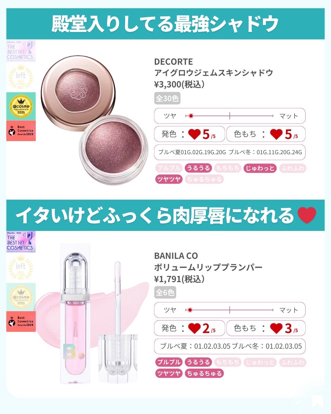 ðãã«ãã¡ãã&ã€ãšãã¡ããð on LIPS ãããã¯GETãããããªããªãïŒïŒâšä»æ¥ã¯ã¿ããªã®å€§å¥œããªçŸå®¹æ
..ãïŒ6æç®ïŒ