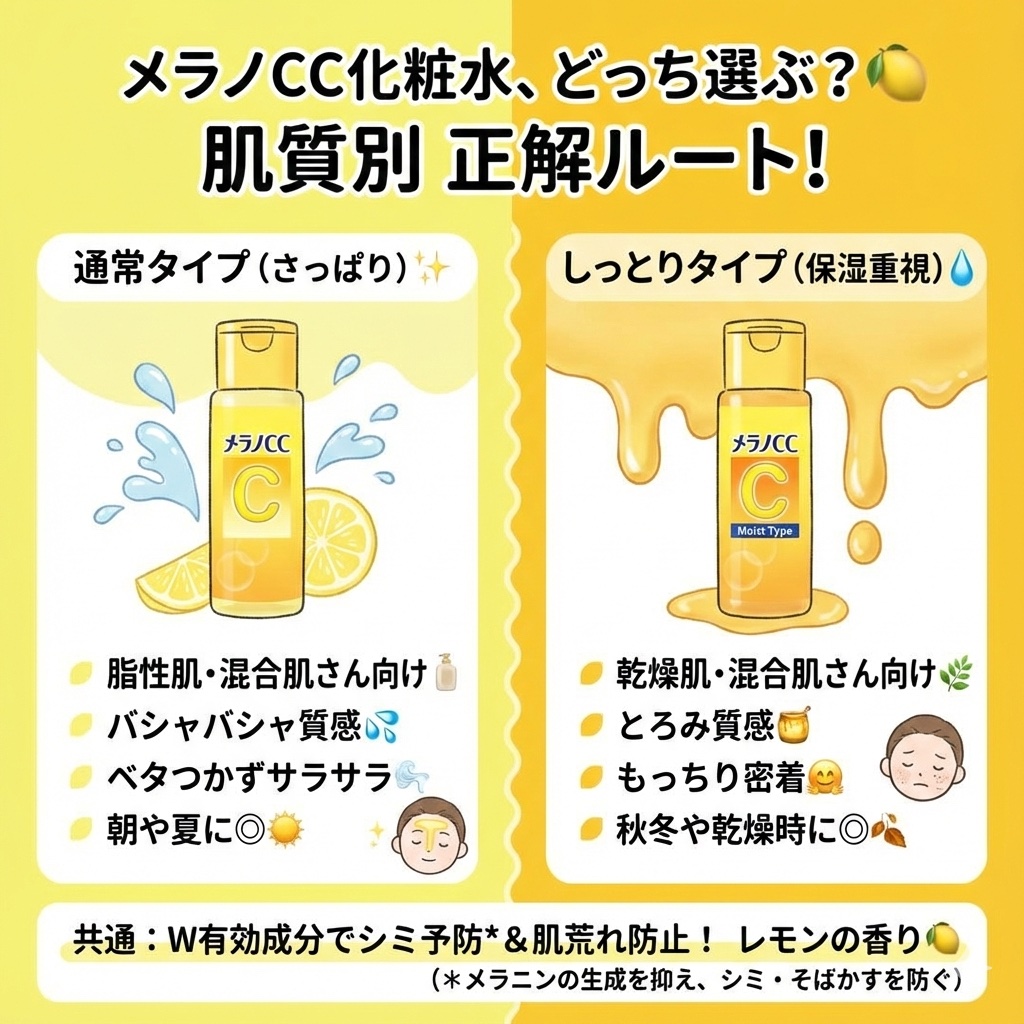 メラノCC 薬用しみ対策美白化粧水/メラノCC/化粧水を使ったクチコミ（1枚目）