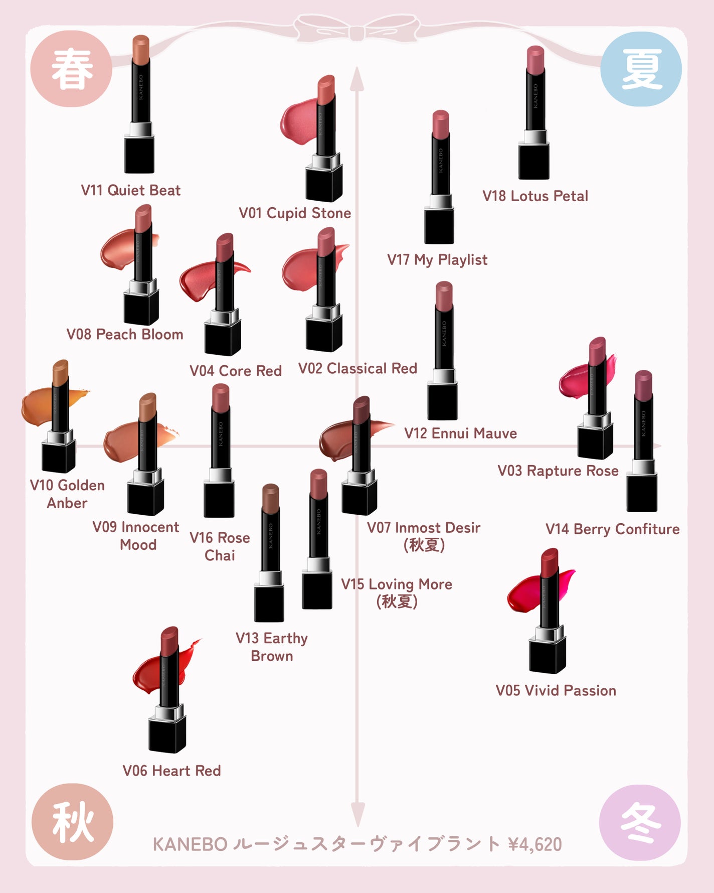 ル ルージュ デュオ ウルトラ トゥニュ/CHANEL/口紅を使ったクチコミ(6枚目)