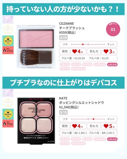 ðãã«ãã¡ãã&ã€ãšãã¡ããð on LIPS ãããã¯GETãããããªããªãïŒïŒâšä»æ¥ã¯ã¿ããªã®å€§å¥œããªçŸå®¹æ
..ãïŒ5æç®ïŒ