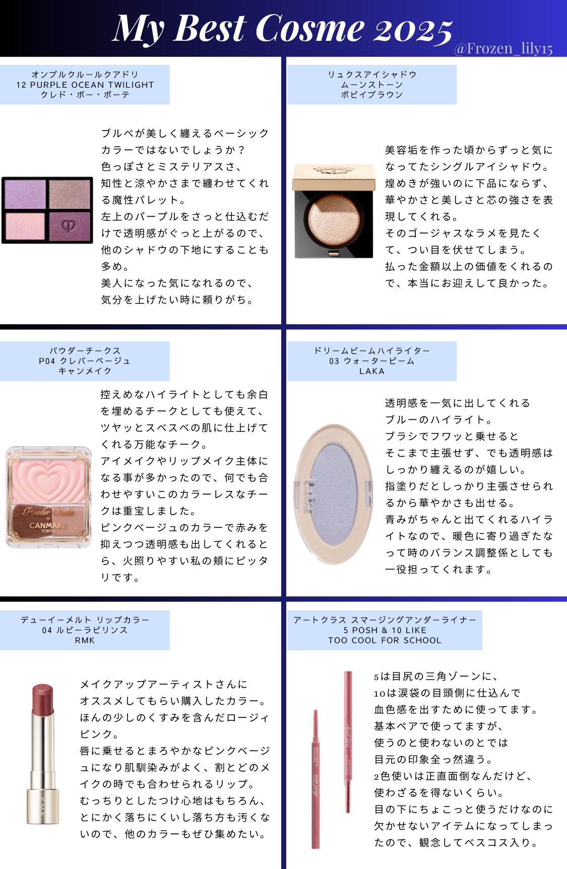 AQ ミリオリティ デイトリートメント プライマー/DECORTÉ/化粧下地を使ったクチコミ（3枚目）