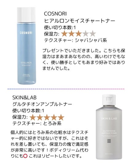 フルフィットプロポリスシナジートナー/COSRX/化粧水を使ったクチコミ(4枚目)