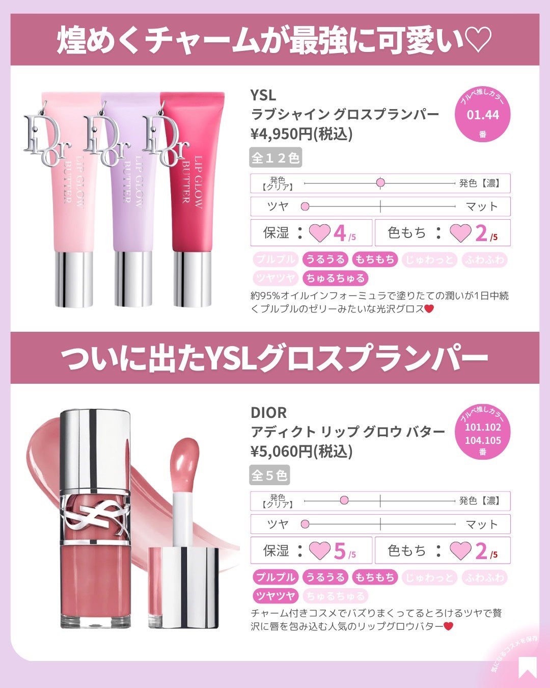 ðãã«ãã¡ãã&ã€ãšãã¡ããð on LIPS ãðãã«ã2025ããºãªããðã»*âŠ*âŠ*âŠ*âŠ*âŠ*âŠ*âŠ*âŠ..ãïŒ2æç®ïŒ