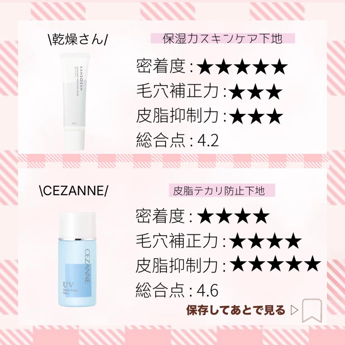 マットシフォン UVホワイトニングベースN/KiSS/化粧下地を使ったクチコミ(6枚目)