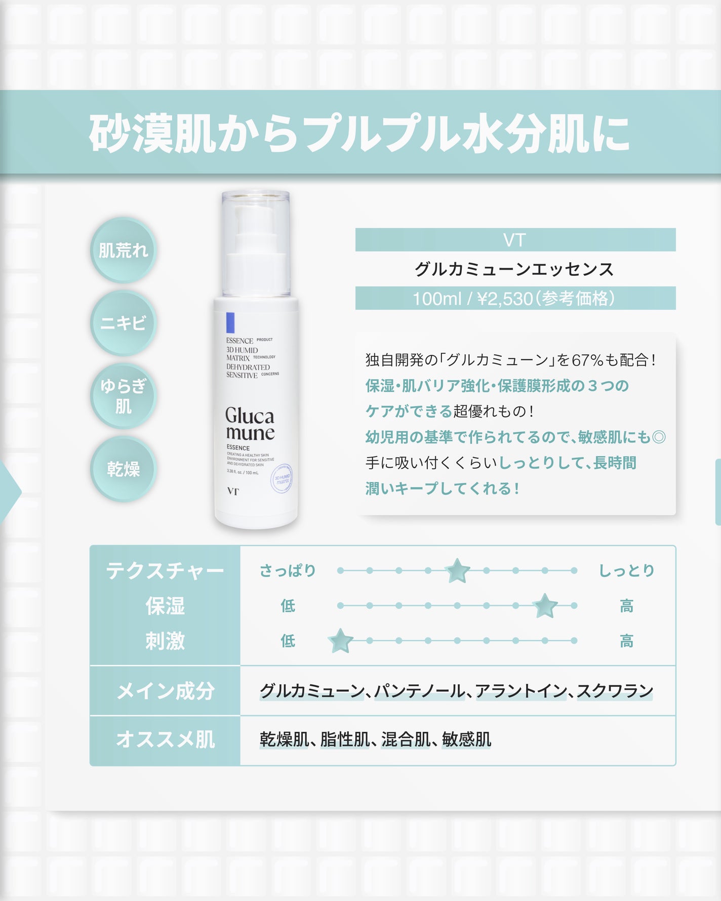 プロバイオシカ インテンシブ アンプル/SKIN1004/美容液を使ったクチコミ(8枚目)