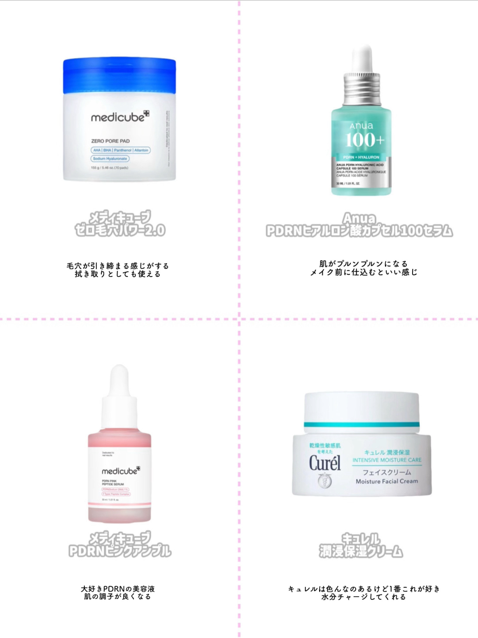 乾燥さん 保湿力スキンケア下地 /乾燥さん/化粧下地を使ったクチコミ（2枚目）