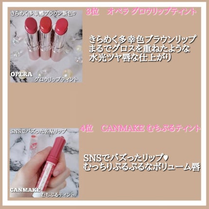 モイストケア ローション MB/d プログラム/化粧水を使ったクチコミ(3枚目)